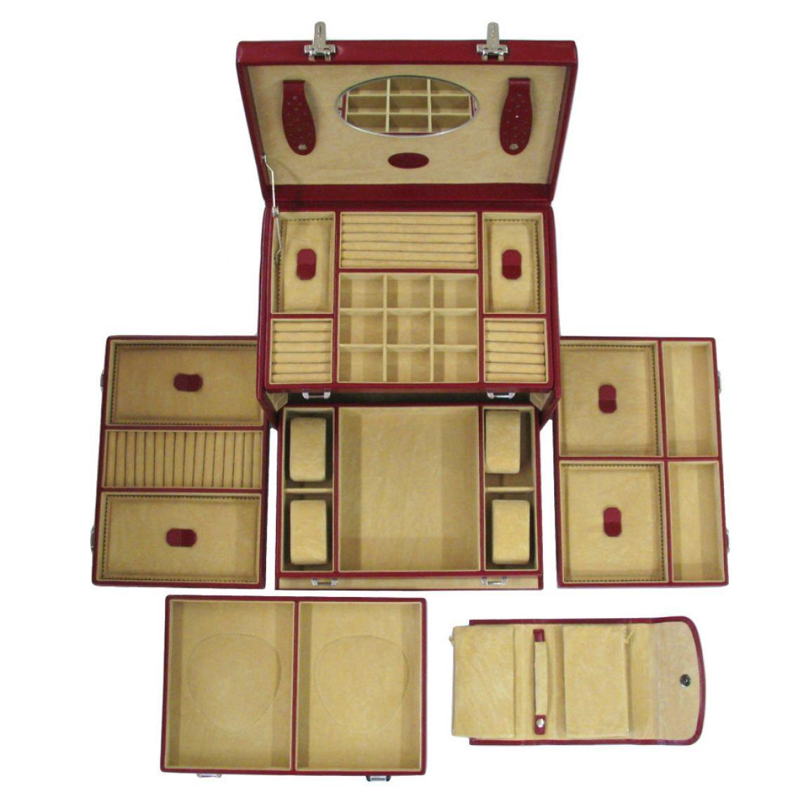 2. Wahl Schmuckkasten Windrose Merino rot