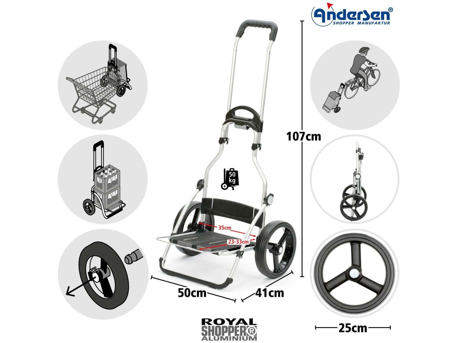 Einkaufswagen Royal Shopper Ipek Mi Rot Andersen Isoliertasche