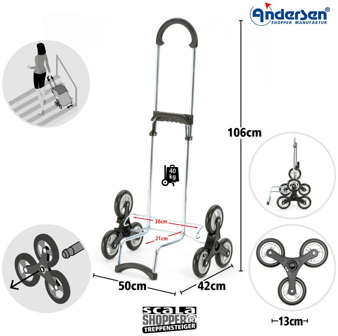 Fahrgestell für Einkaufstrolley Andersen Treppensteiger Scala Shopper