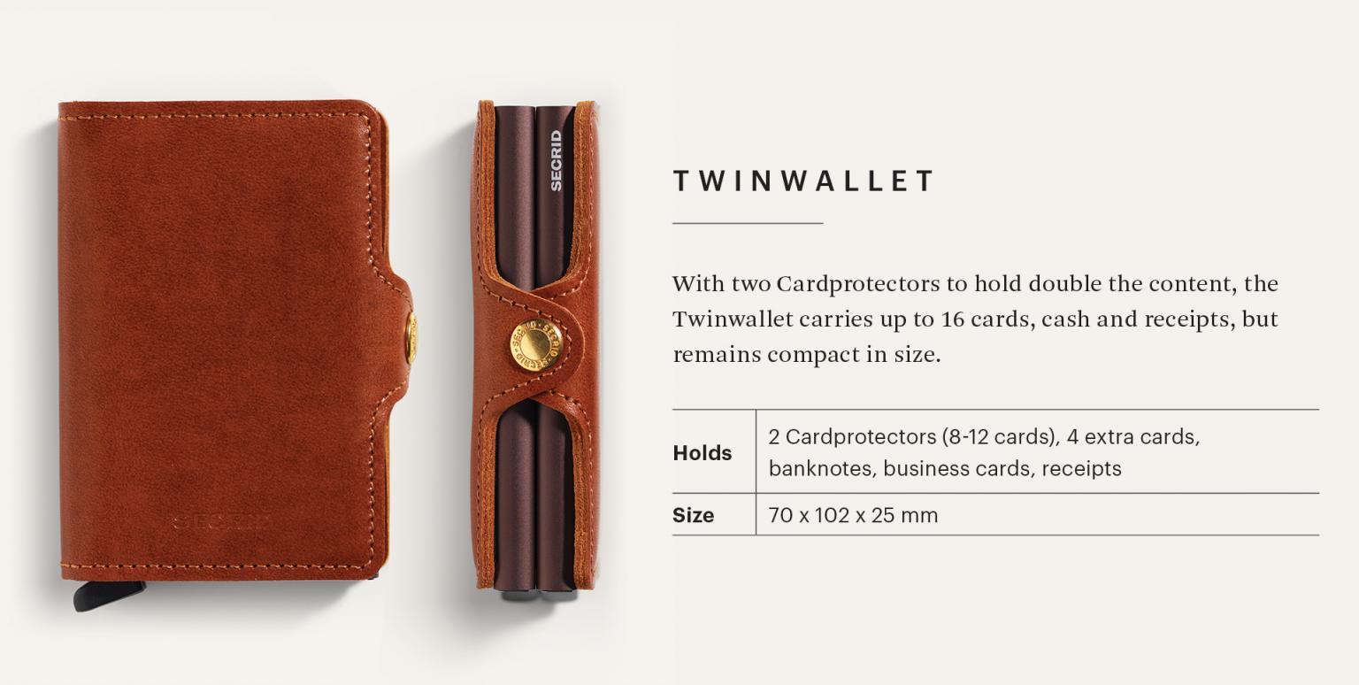 Secrid Twin Wallet Matallic Rose doppeltes Kartenetui